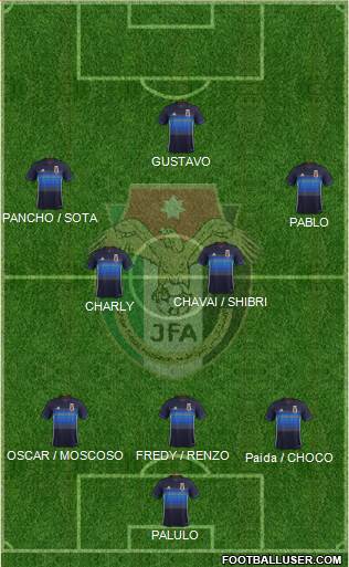 Japan Formation 2016