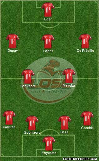 LOSC Lille Métropole Formation 2016