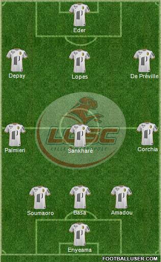 LOSC Lille Métropole Formation 2016