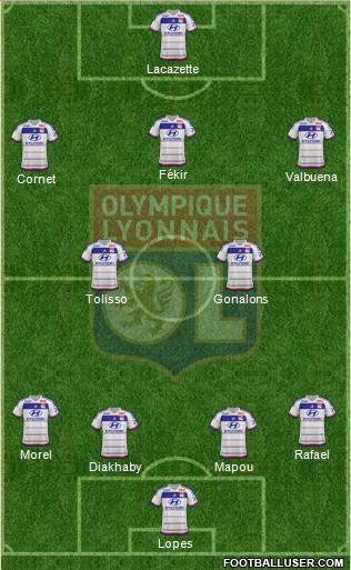 Olympique Lyonnais Formation 2016