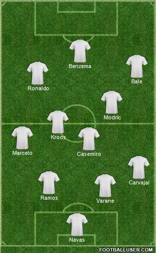Hull City Formation 2016