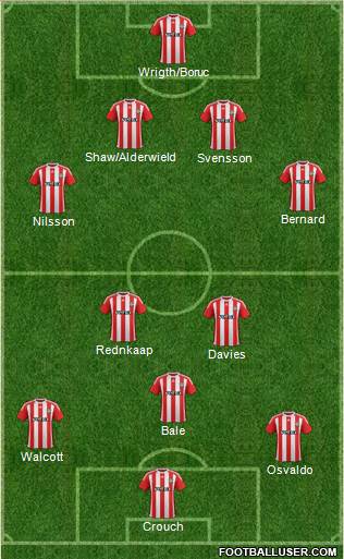 Southampton Formation 2016