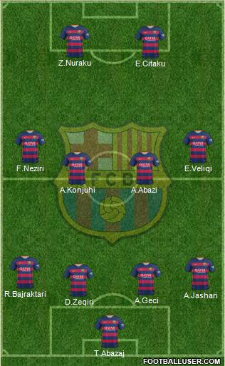 F.C. Barcelona 4-4-2 football formation