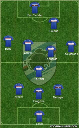 Sampdoria Formation 2016