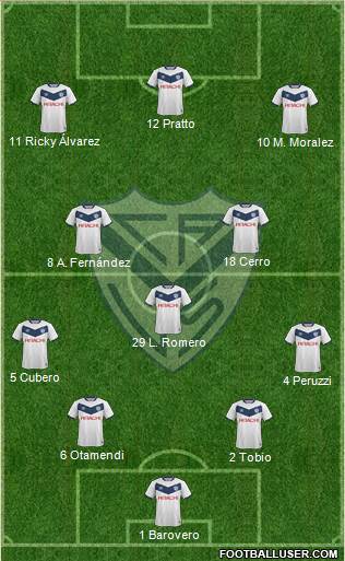 Vélez Sarsfield Formation 2016