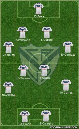 Vélez Sarsfield Formation 2016