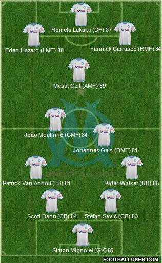 Olympique de Marseille Formation 2016