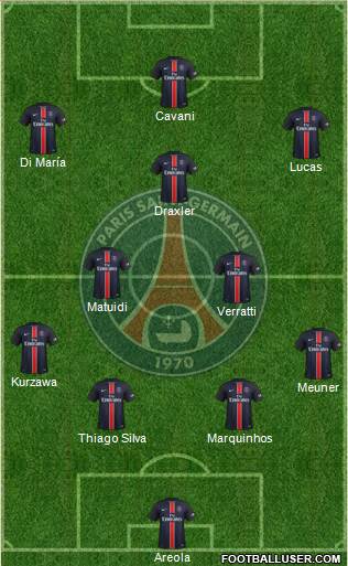 Paris Saint-Germain Formation 2016