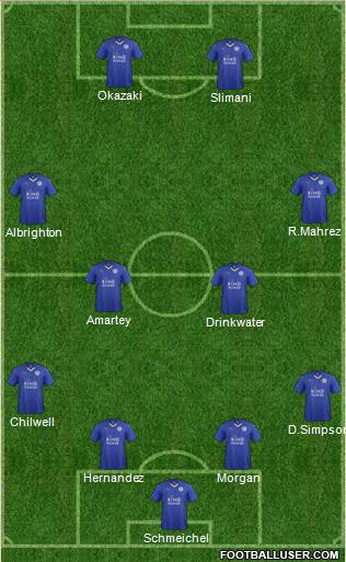 Leicester City Formation 2016
