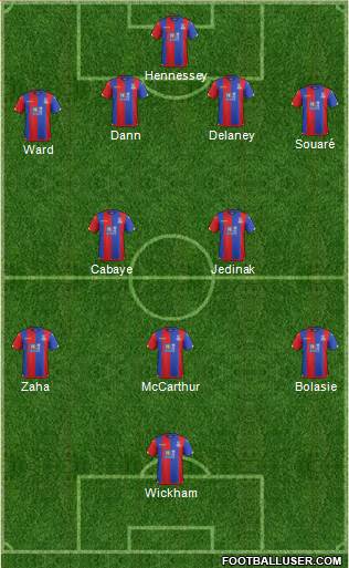Crystal Palace Formation 2016
