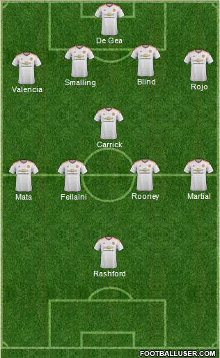 Manchester United Formation 2016
