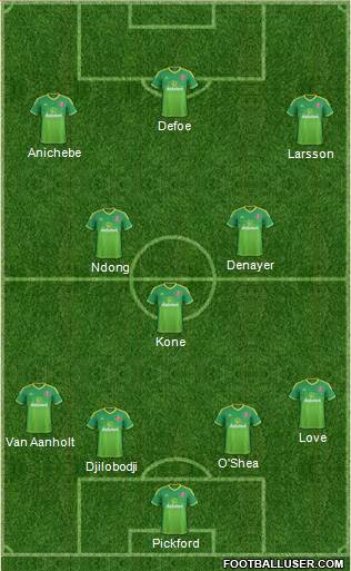 Sunderland Formation 2016