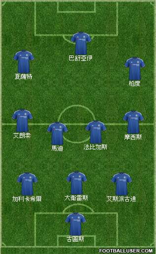 Chelsea Formation 2016