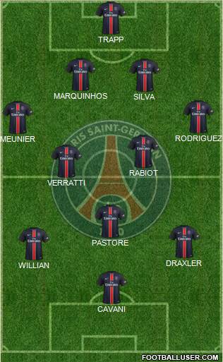 Paris Saint-Germain Formation 2016