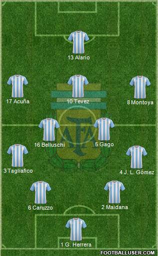 Argentina Formation 2016