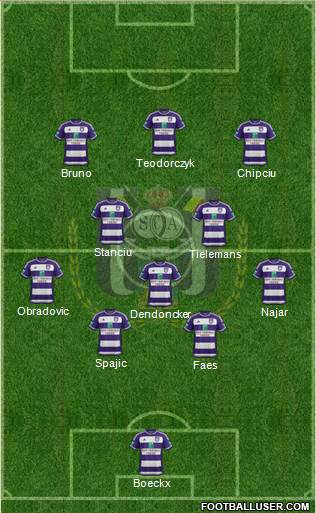 RSC Anderlecht Formation 2016
