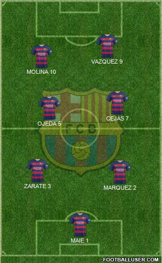 F.C. Barcelona Formation 2016