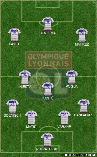Olympique Lyonnais Formation 2016