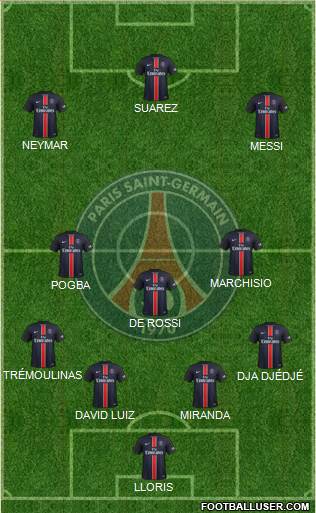 Paris Saint-Germain Formation 2016