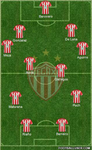 Club Deportivo Necaxa Formation 2016