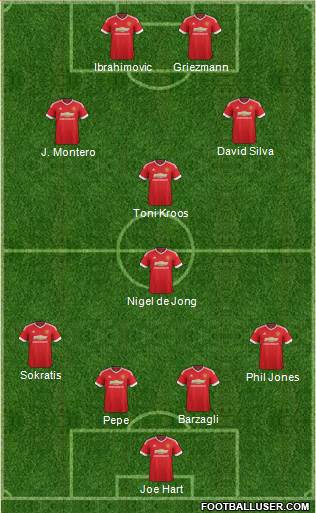 Manchester United Formation 2016