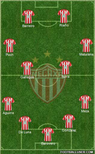 Club Deportivo Necaxa Formation 2016