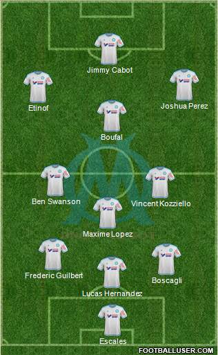 Olympique de Marseille Formation 2016