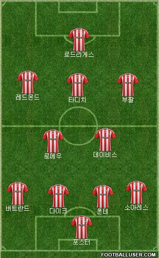Southampton Formation 2016
