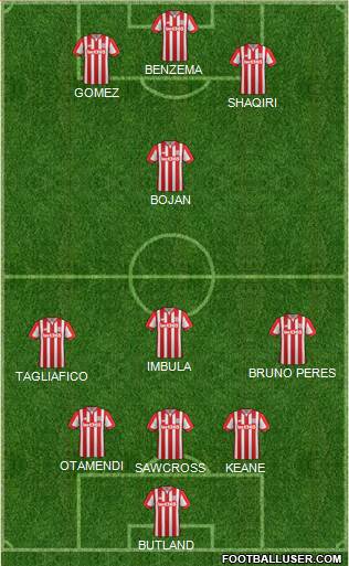 Stoke City Formation 2016