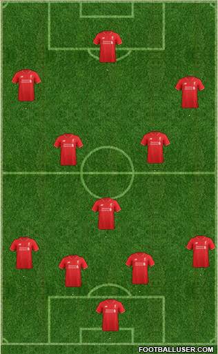 Liverpool 4-2-1-3 football formation