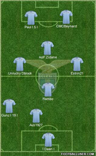 S.S. Lazio Formation 2016