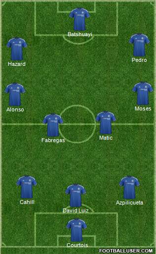 Chelsea Formation 2016