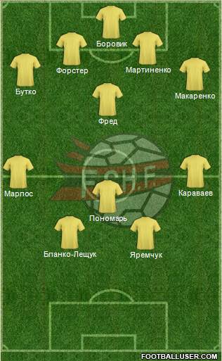 Albania Formation 2016