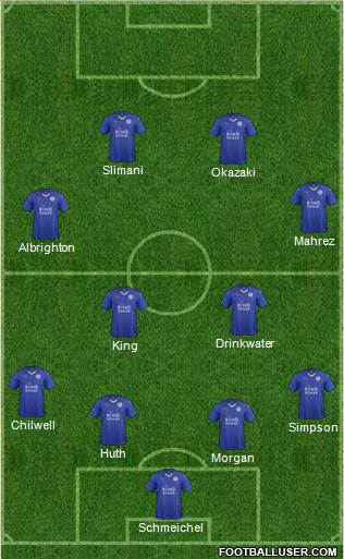 Leicester City Formation 2016