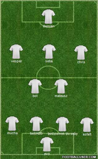 Euro 2012 Team Formation 2016