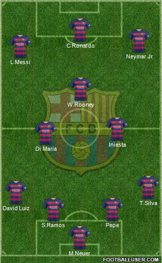 F.C. Barcelona Formation 2016