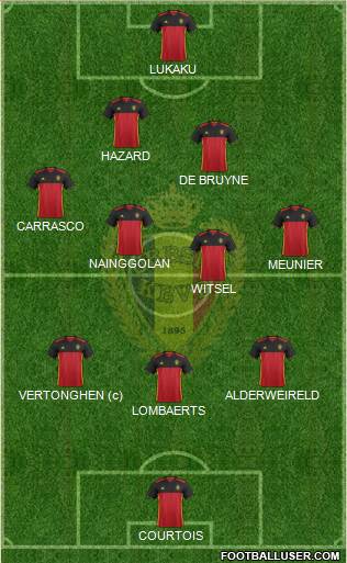 Belgium Formation 2016