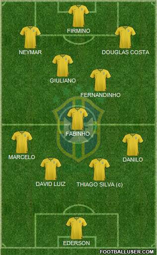 Brazil Formation 2016