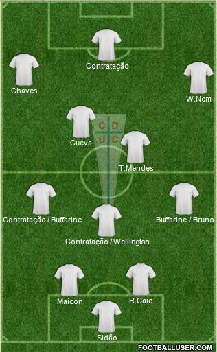 CD Universidad Católica Formation 2016