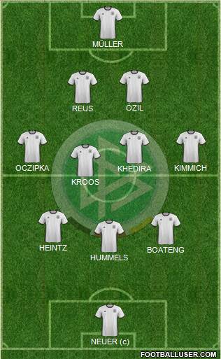 Germany Formation 2016