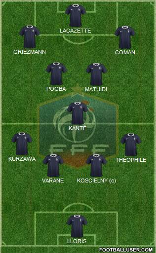 France Formation 2016