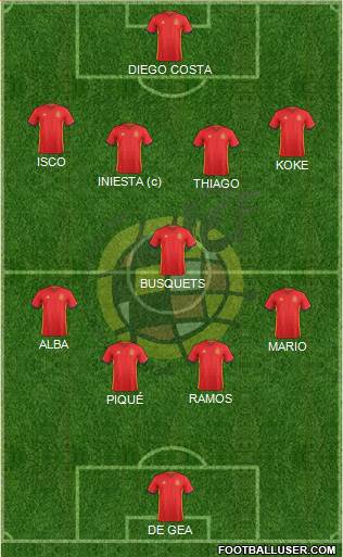 Spain Formation 2016