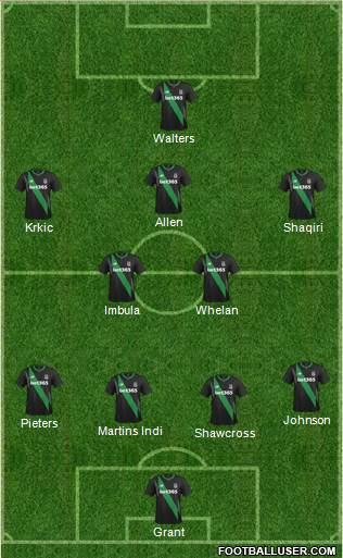 Stoke City Formation 2016