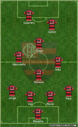 CR Flamengo Formation 2016