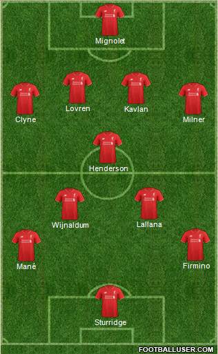 Liverpool Formation 2016