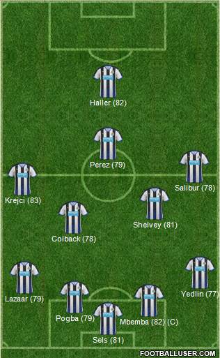Newcastle United Formation 2016