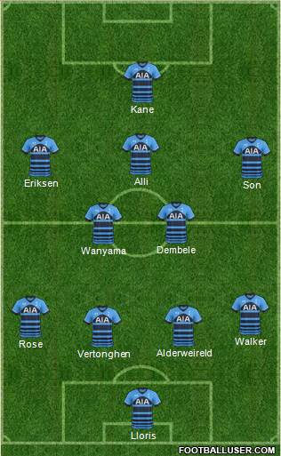 Tottenham Hotspur Formation 2016