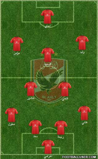 Al-Ahly Sporting Club Formation 2016