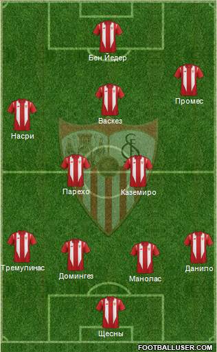 Sevilla F.C., S.A.D. Formation 2016