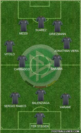 Germany Formation 2016